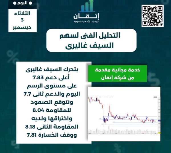 السيف جاليري