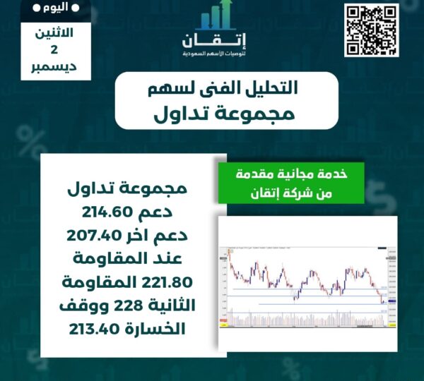 مجموعة تداول