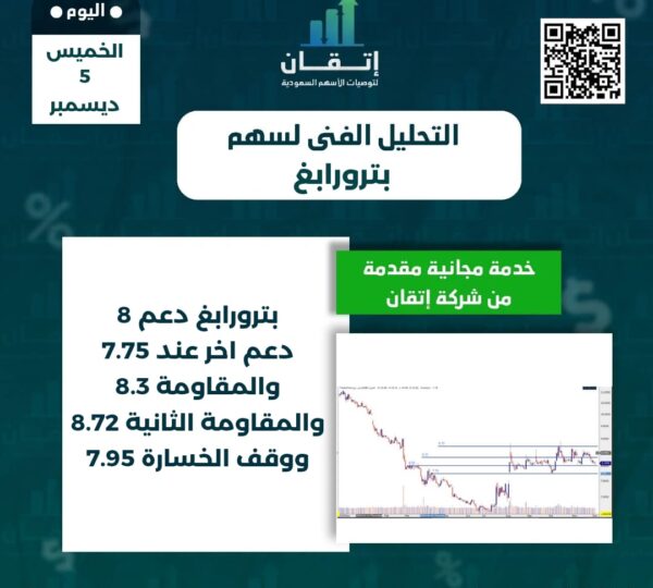 بترورابغ