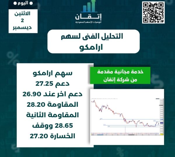 ارامكو
