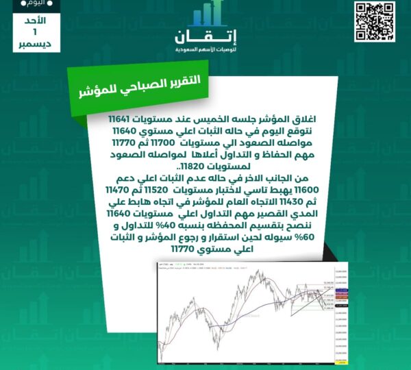 التقرير الصباحي للمؤشر