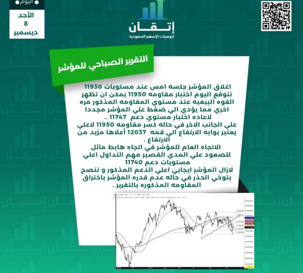 التقرير الصباحي للمؤشر