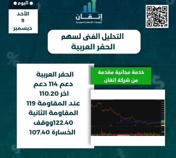 الحفر العربيه