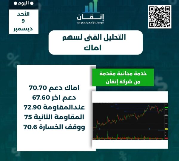 اماك