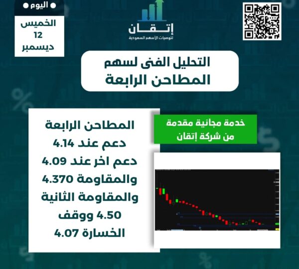 المطاحن الرابعه