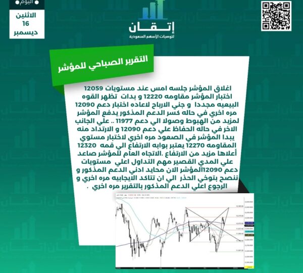 التقرير الصباحي للمؤشر