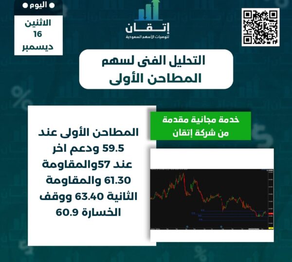 المطاحن الأولي