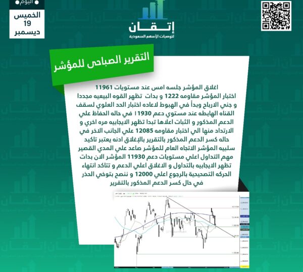 التقرير الصباحي للمؤشر