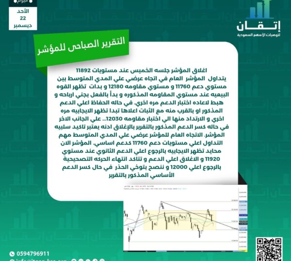 التقرير الصباحي للمؤشر