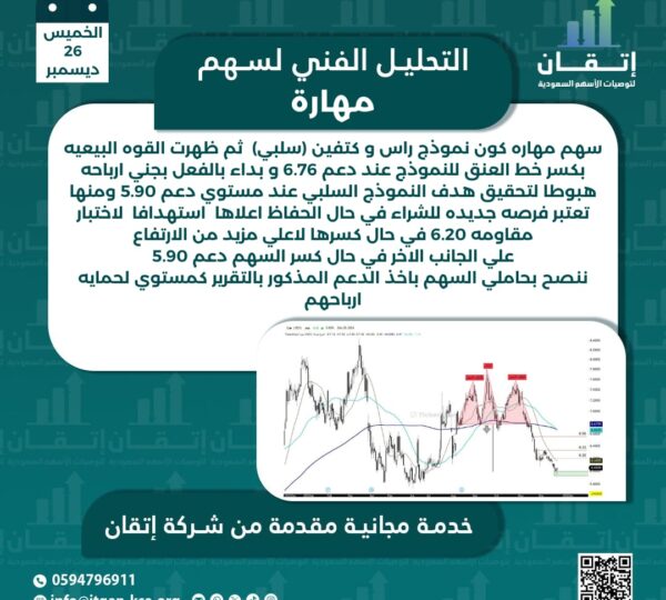 مهارة
