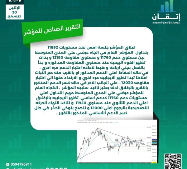 التقرير الصباحي للمؤشر