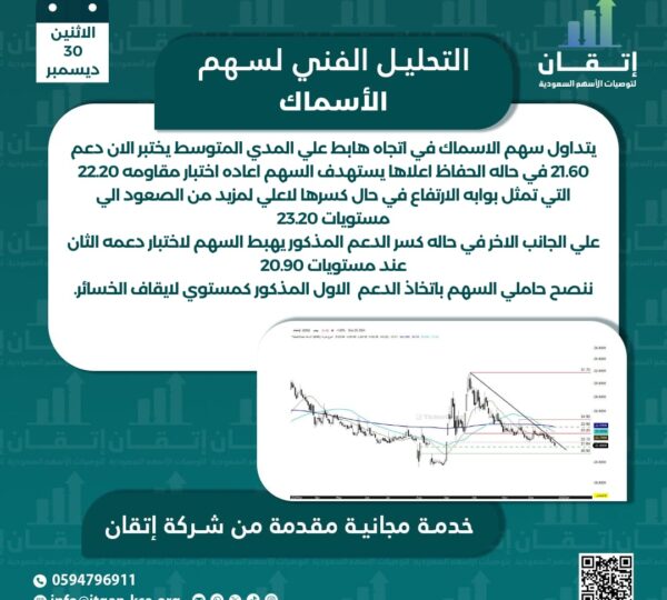 الاسماك