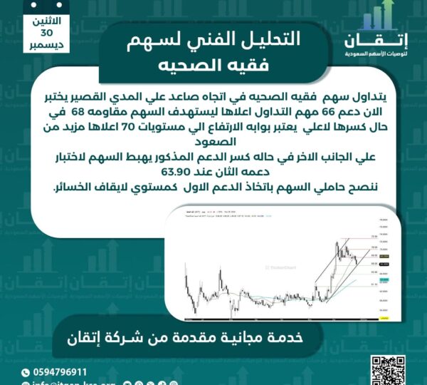 فقيه الصحيه