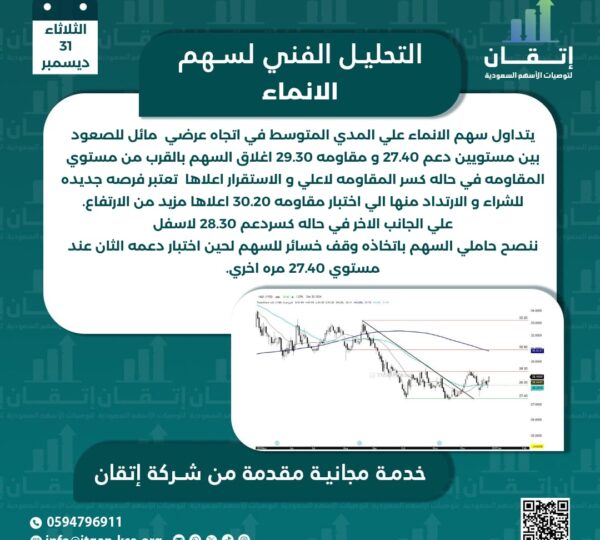 الانماء