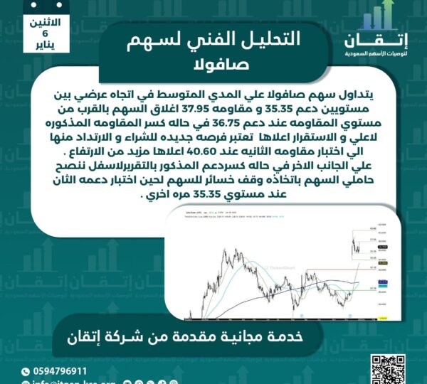 صافولا