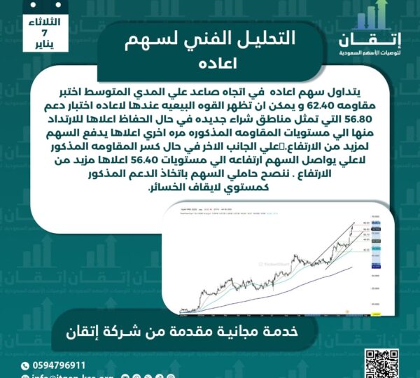 اعادة
