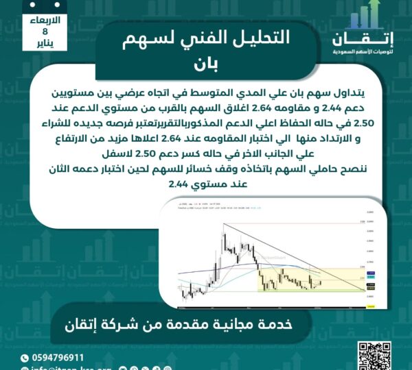 بان