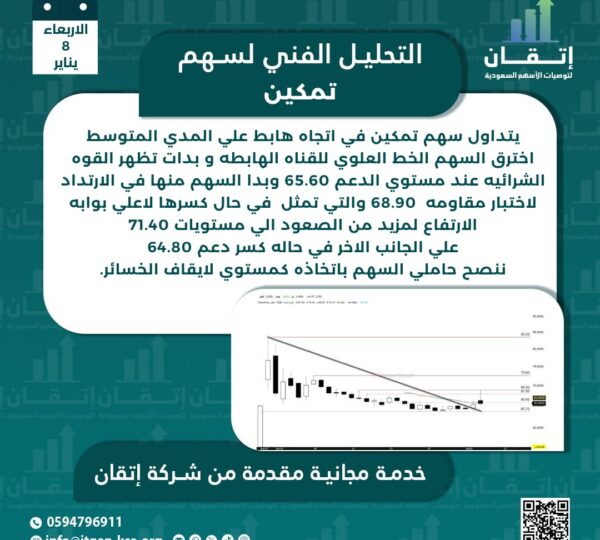 تمكين