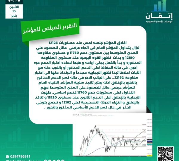 التقرير الصباحي للمؤشر