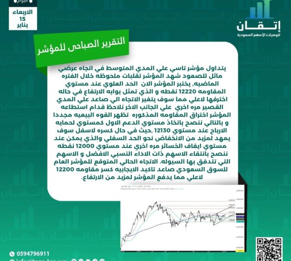 التقرير الصباحي للمؤشر