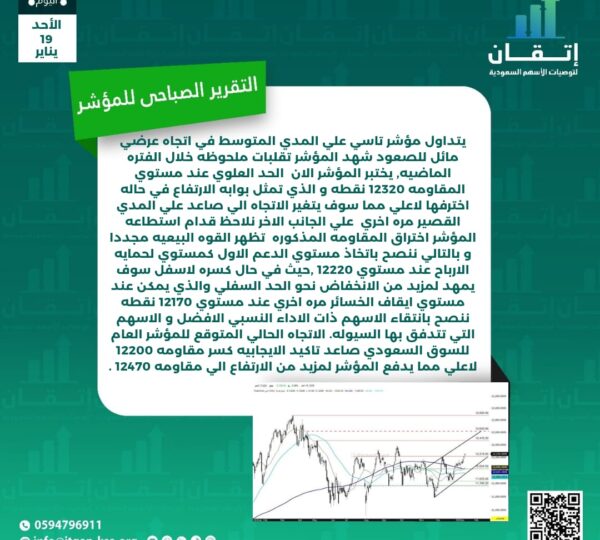 التقرير الصباحي للمؤشر
