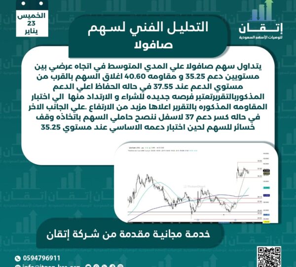 صافولا