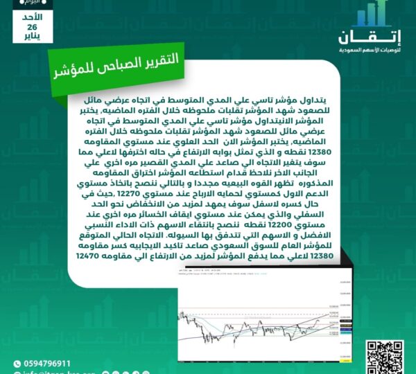 التقرير الصباحي للمؤشر