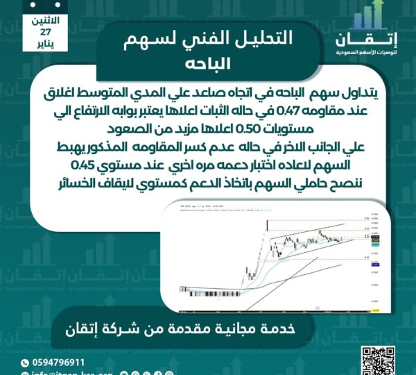 الباحة