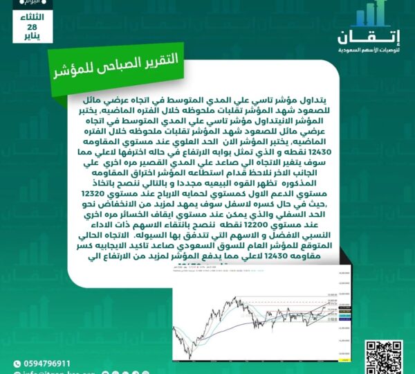 التقرير الصباحي للمؤشر