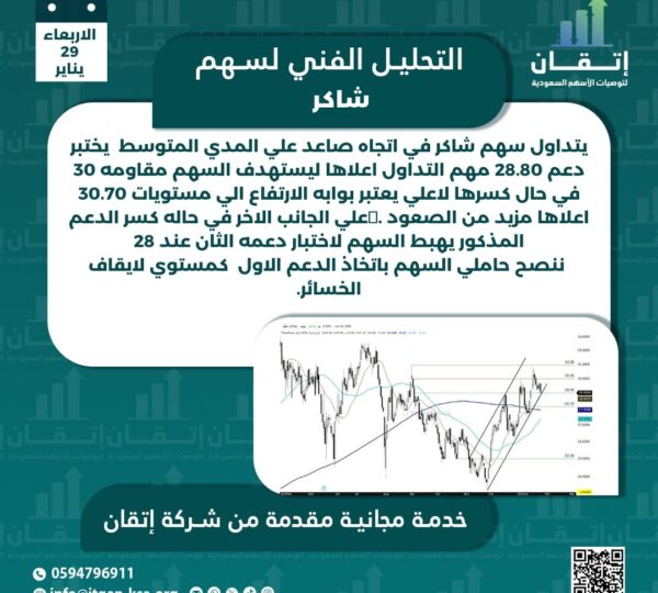 شاكر