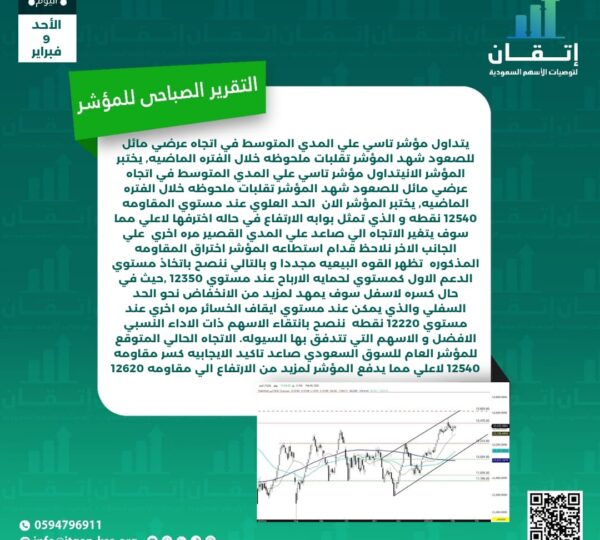 التقرير الصباحي للمؤشر