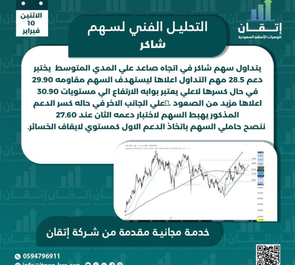 شاكر