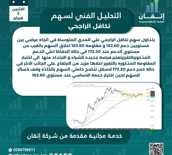 تكافل الراجحي
