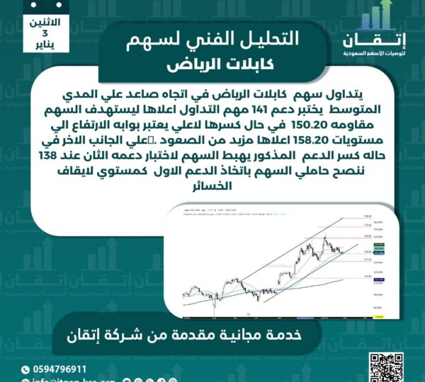 كابلات الرياض
