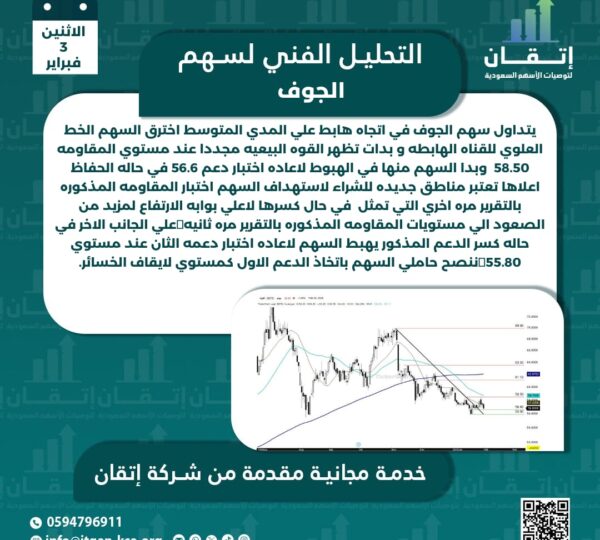 الجوف