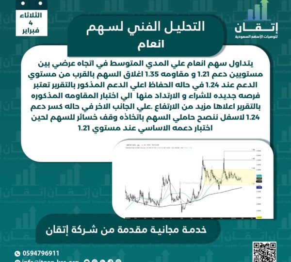أنعام