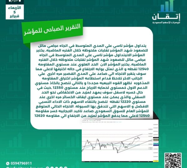 التقرير الصباحي للمؤشر