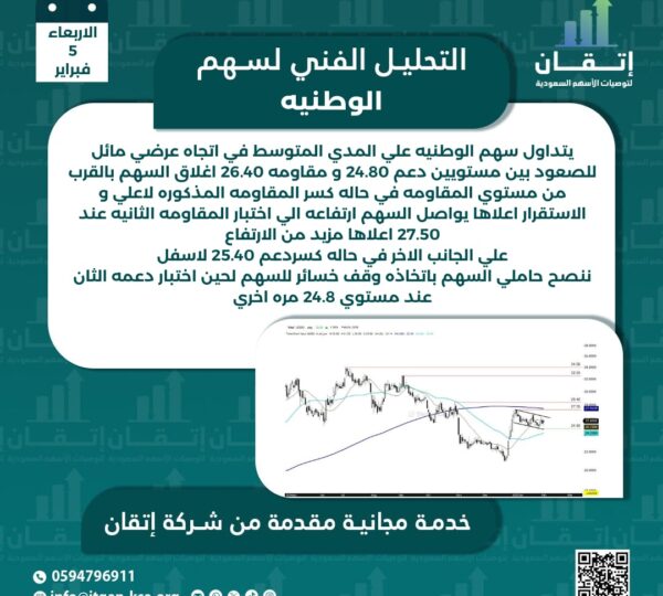 الوطنية