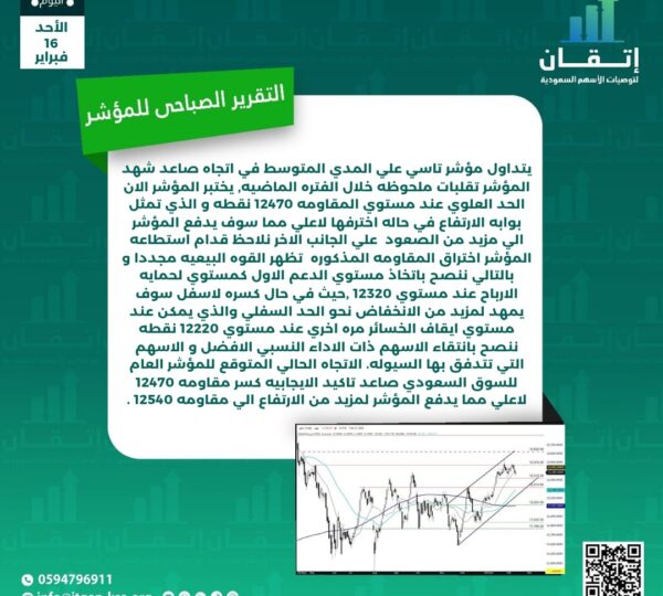 التقرير الصباحي للمؤشر
