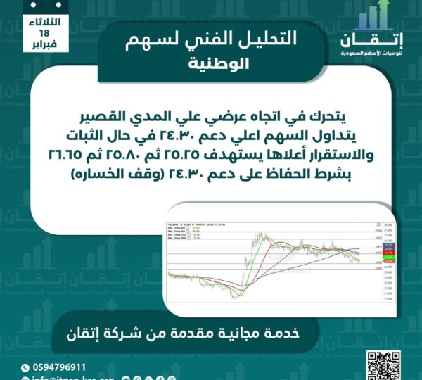 الوطنية