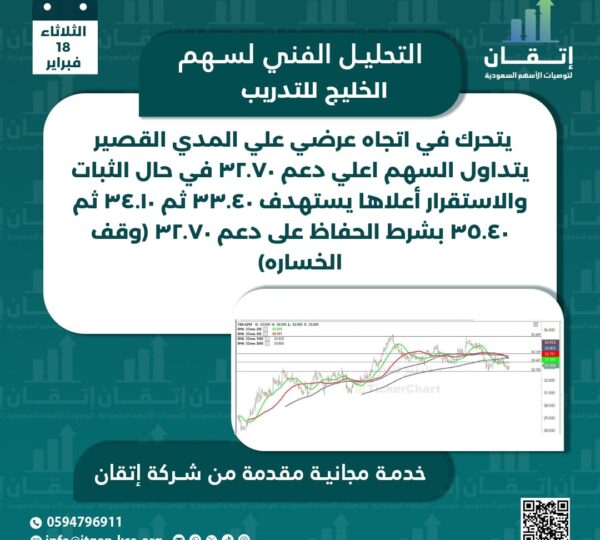 الخليج للتدريب
