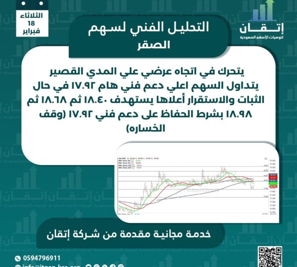 الصقر للتأمين