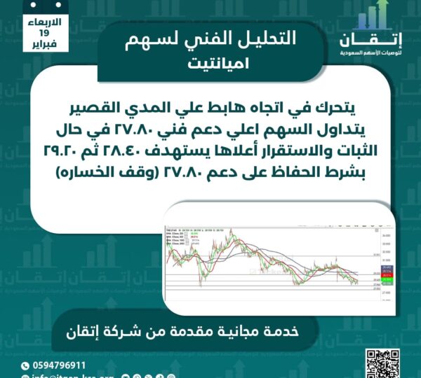 أميانتيت