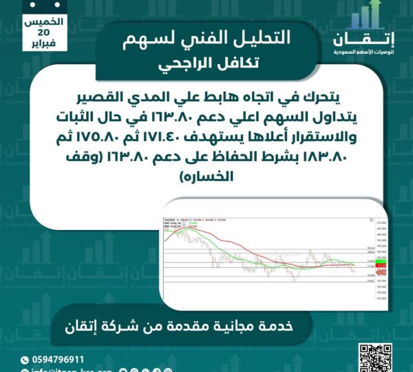 تكافل الراجحي
