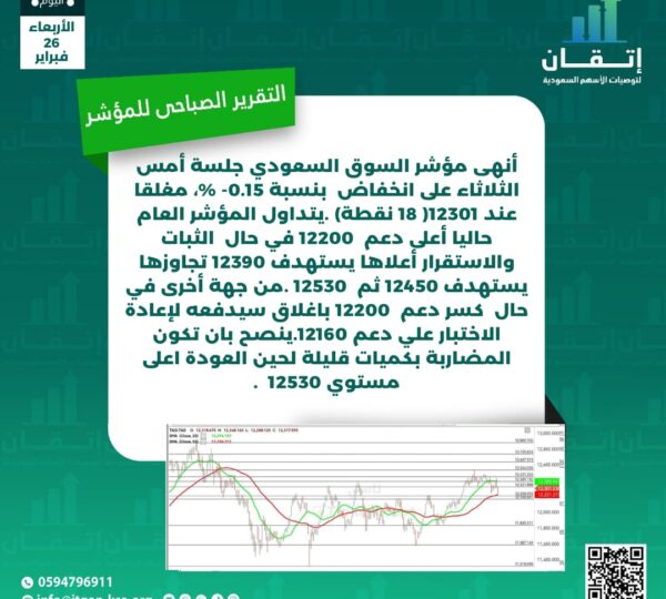 التقرير الصباحي للمؤشر