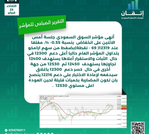 التقرير الصباحي للمؤشر