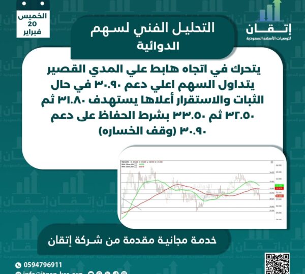 الدوائية