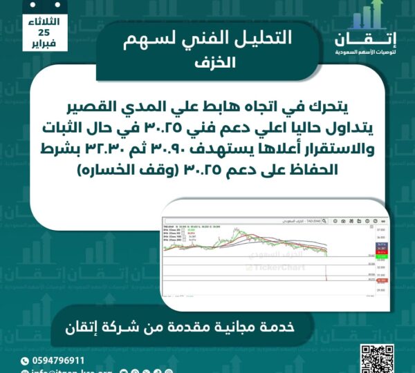 الخزف