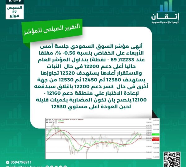 التقرير الصباحي للمؤشر