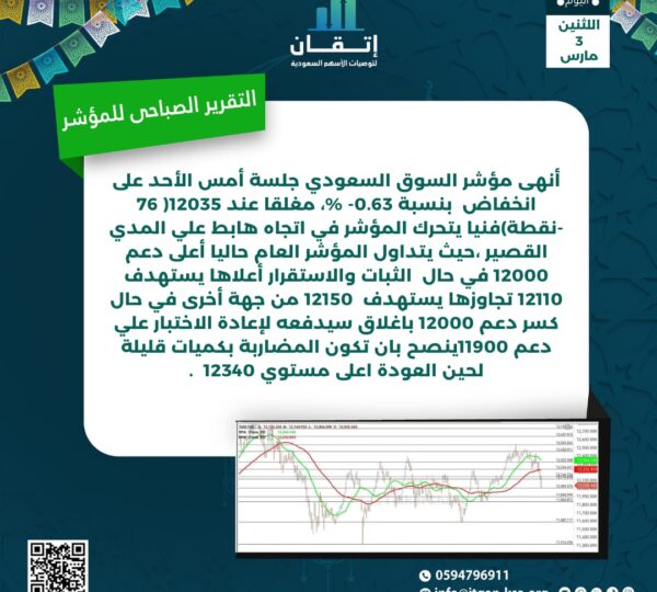 التقرير الصباحي للمؤشر